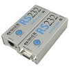 GFN-EXT-RS232