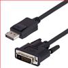 DisplayPort公头/DVI公头转接线的图片